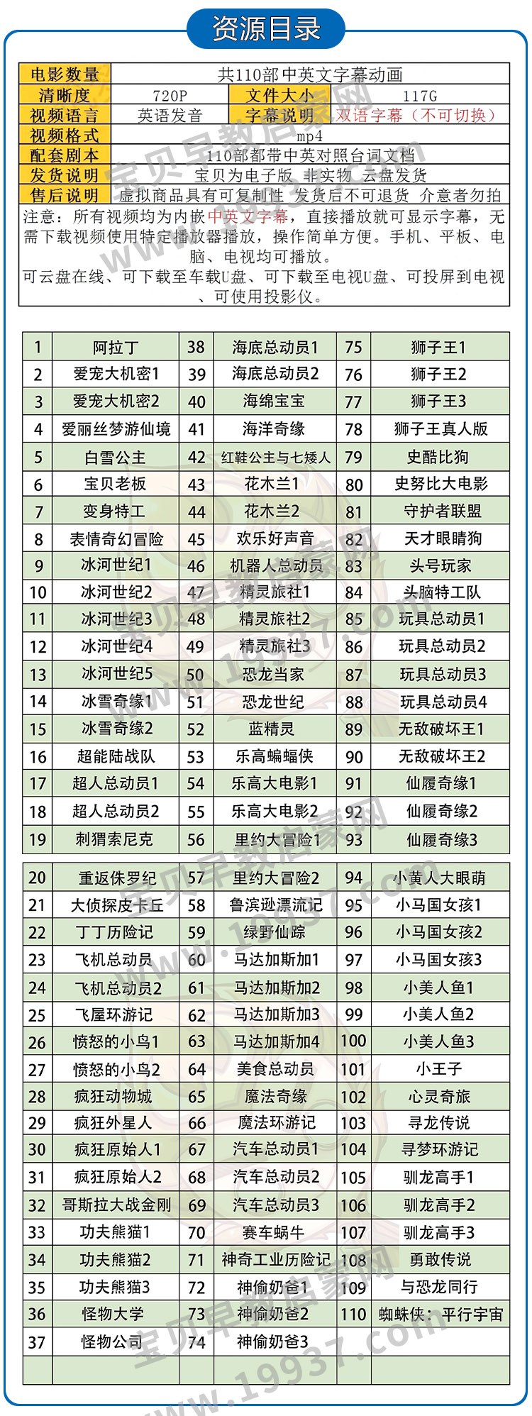 图片[2]-110部 中英文字幕 原音动画片电影 看动画学英语-宝贝教育资源