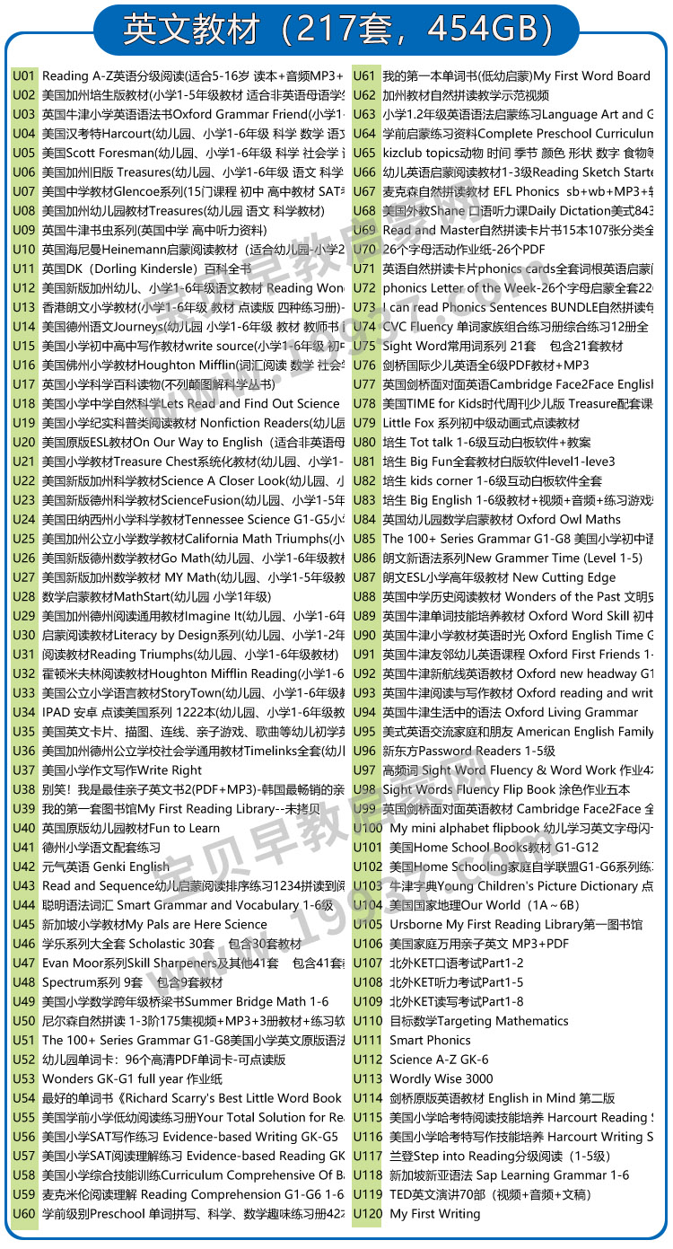 图片[4]-早教启蒙资源全套 2个月到18岁 一套就够-宝贝教育资源