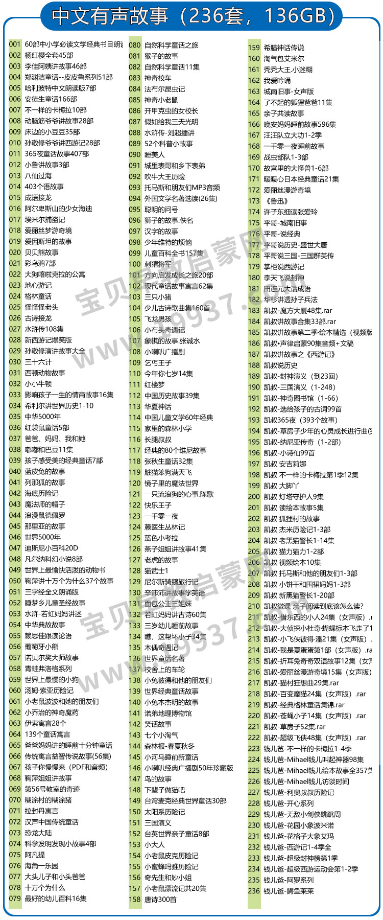 图片[7]-早教启蒙资源全套 2个月到18岁 一套就够-宝贝教育资源